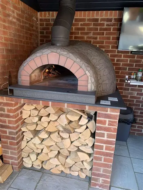 pizza ovens in Kenya