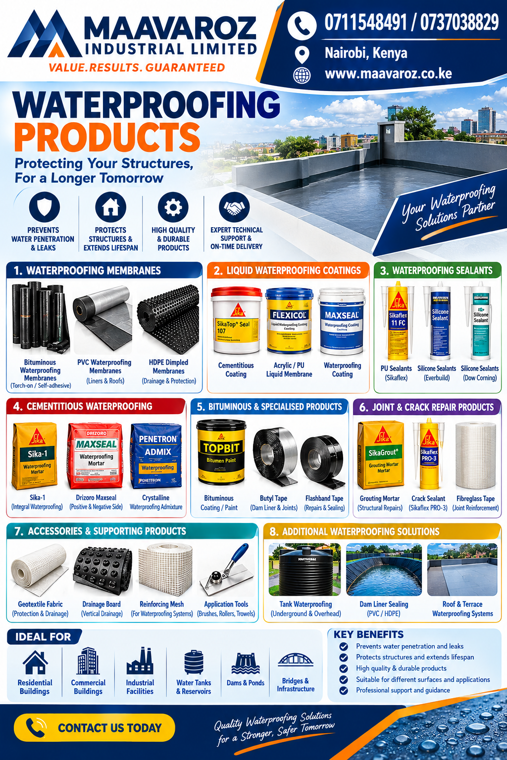 waterproofing contractors in Nairobi